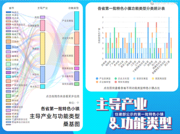 配图1